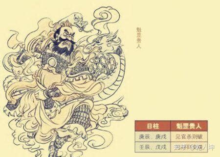 魁罡神